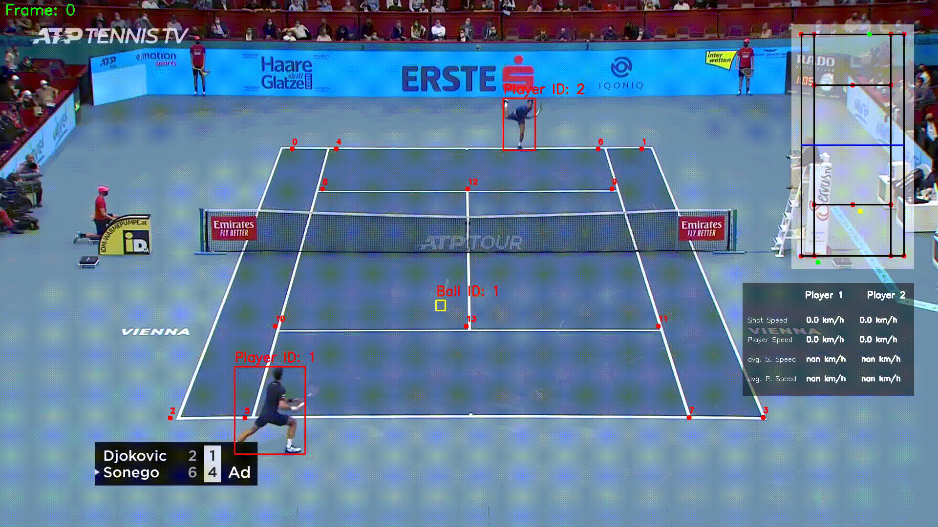 Tennis Tracking Demo